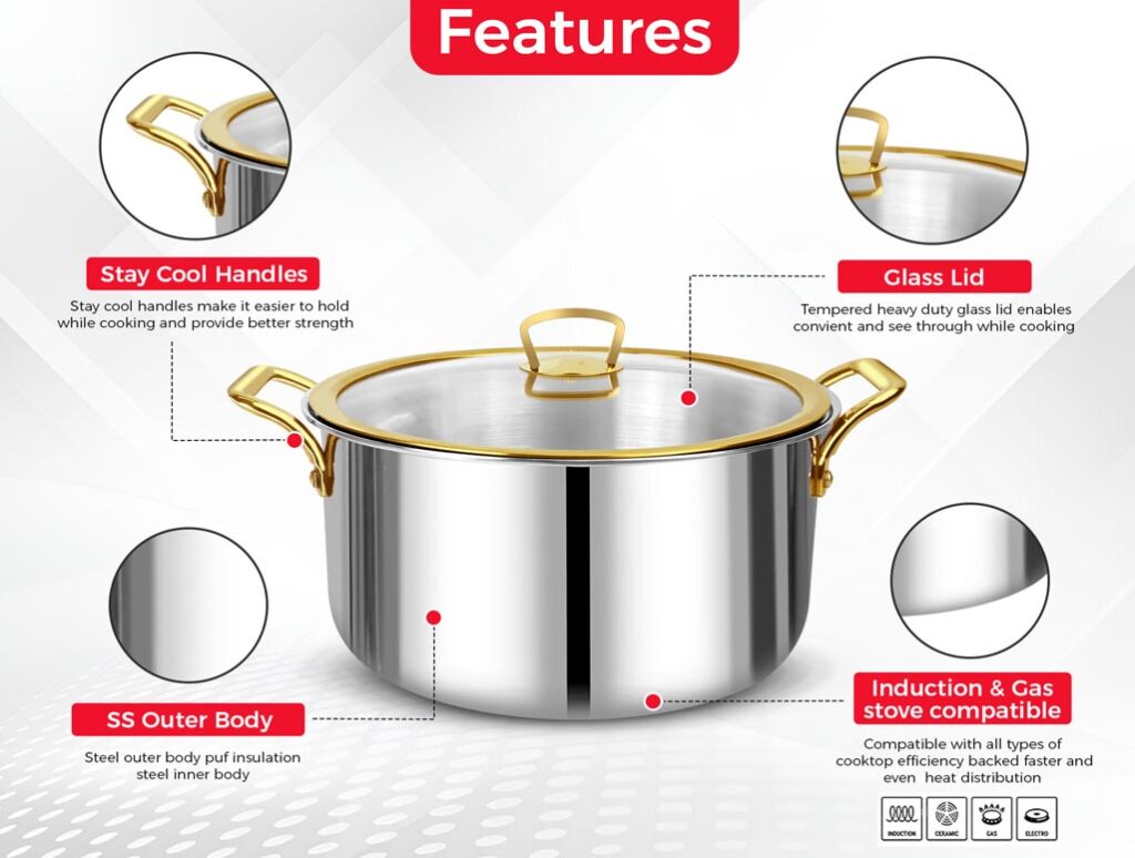 Infographic style product image with highlighted features